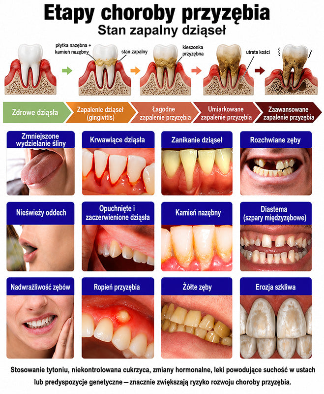 𝐇𝐄𝐀𝐓𝐖𝐎𝐋𝐅® 𝐕𝐢𝐨𝐂𝐨𝐫𝐞 𝐩𝐚𝐬𝐭𝐚 𝐝𝐨 𝐳ę𝐛ó𝐰 𝐰 𝐥𝐞𝐜𝐳𝐞𝐧𝐢𝐮 𝐳𝐚𝐩𝐚𝐥𝐞𝐧𝐢𝐚 𝐝𝐳𝐢ą𝐬𝐞ł 𝐢 𝐩𝐚𝐫𝐨𝐝𝐨𝐧𝐭𝐨𝐳𝐲 🌿
