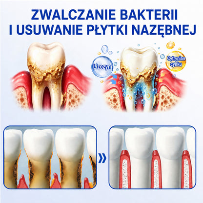 🇩🇪👨‍⚕️✅🦷Evolvion® GumRevive Parodontales Reparaturgel