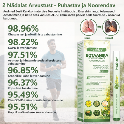 𝐇𝐞𝐚𝐥𝐫𝐢𝐳𝐞® 𝐁𝐨𝐭𝐚𝐚𝐧𝐢𝐥𝐢𝐧𝐞 𝐤𝐨𝐩𝐬𝐮𝐡𝐨𝐨𝐥𝐝𝐮𝐬𝐝𝐢𝐟𝐮𝐮𝐬𝐨𝐫 𝐯𝐞𝐫𝐛𝐚𝐬𝐤𝐢𝐠𝐚 💪 𝐤𝐢𝐢𝐫𝐞 𝐭𝐚𝐫𝐧𝐞 𝟐–𝟒 𝐩ä𝐞𝐯𝐚𝐠𝐚