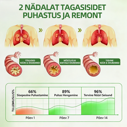 𝐇𝐞𝐚𝐥𝐫𝐢𝐳𝐞® 𝐁𝐨𝐭𝐚𝐚𝐧𝐢𝐥𝐢𝐧𝐞 𝐤𝐨𝐩𝐬𝐮𝐡𝐨𝐨𝐥𝐝𝐮𝐬𝐝𝐢𝐟𝐮𝐮𝐬𝐨𝐫 𝐯𝐞𝐫𝐛𝐚𝐬𝐤𝐢𝐠𝐚 💪 𝐤𝐢𝐢𝐫𝐞 𝐭𝐚𝐫𝐧𝐞 𝟐–𝟒 𝐩ä𝐞𝐯𝐚𝐠𝐚